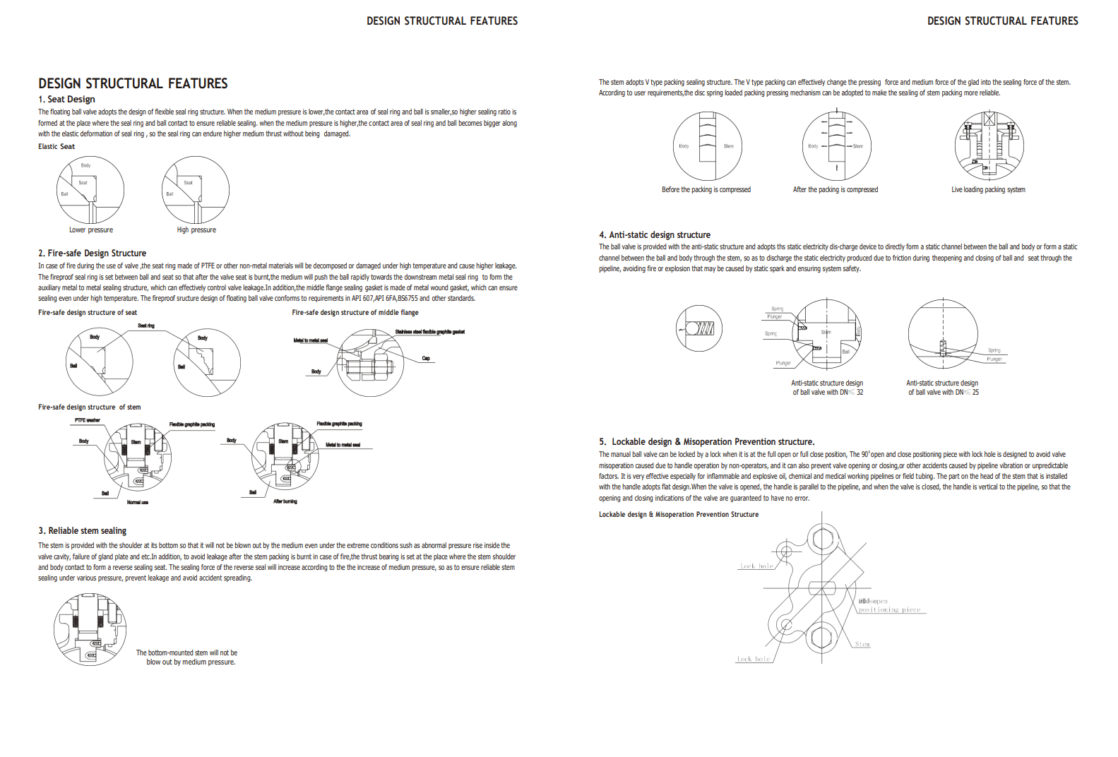 Краны шаровые с плавающим шаром — фото 2