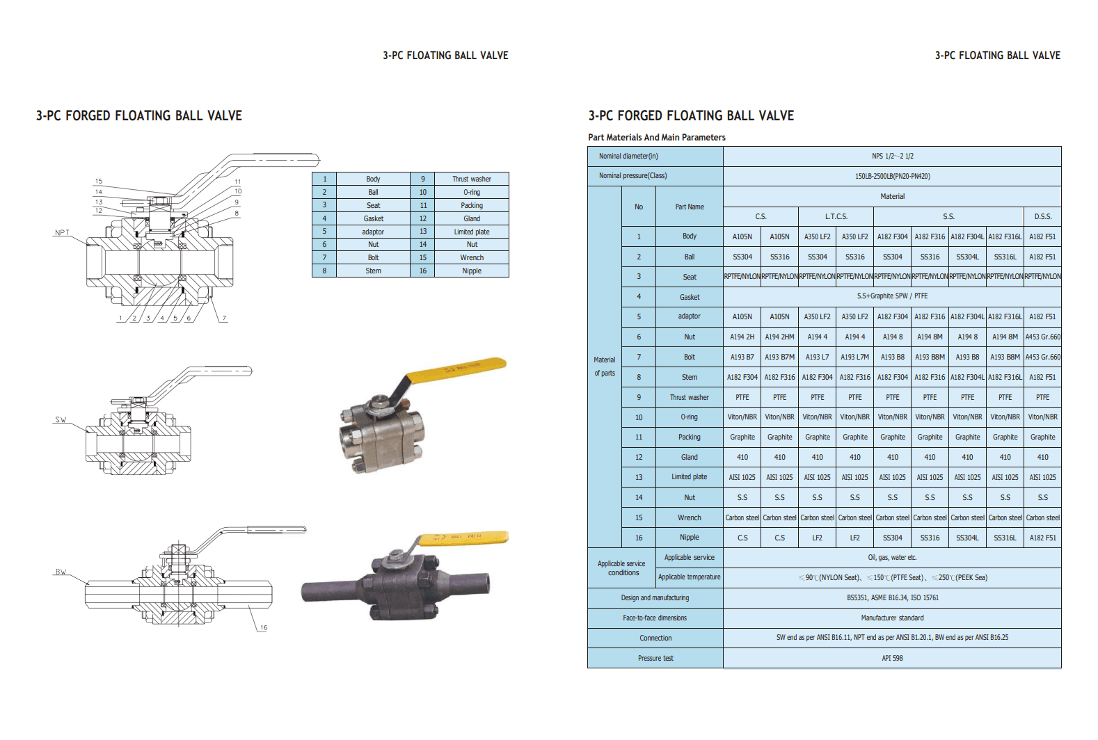 Краны шаровые с плавающим шаром — фото 6