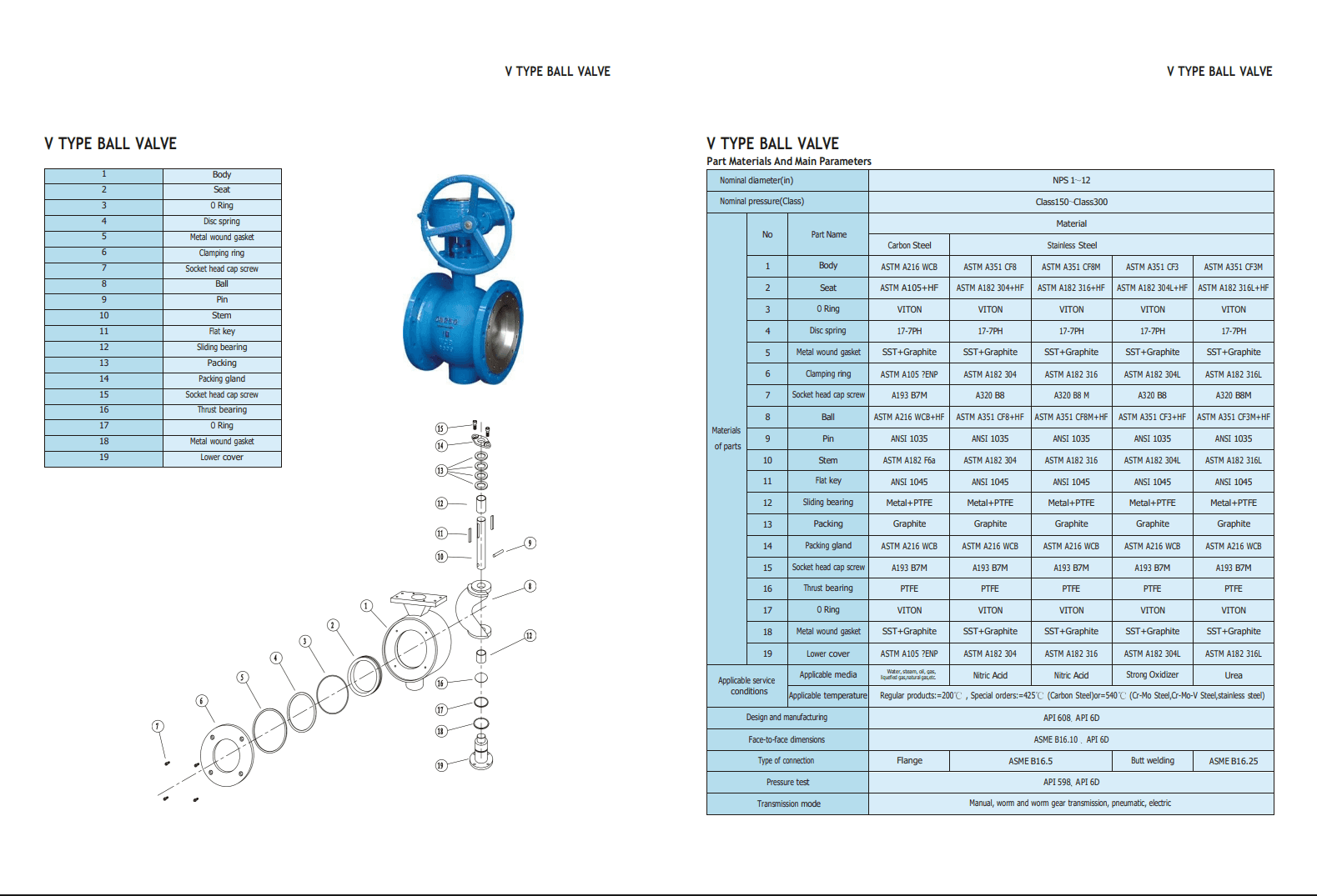 Краны шаровые специального исполнения — фото 8