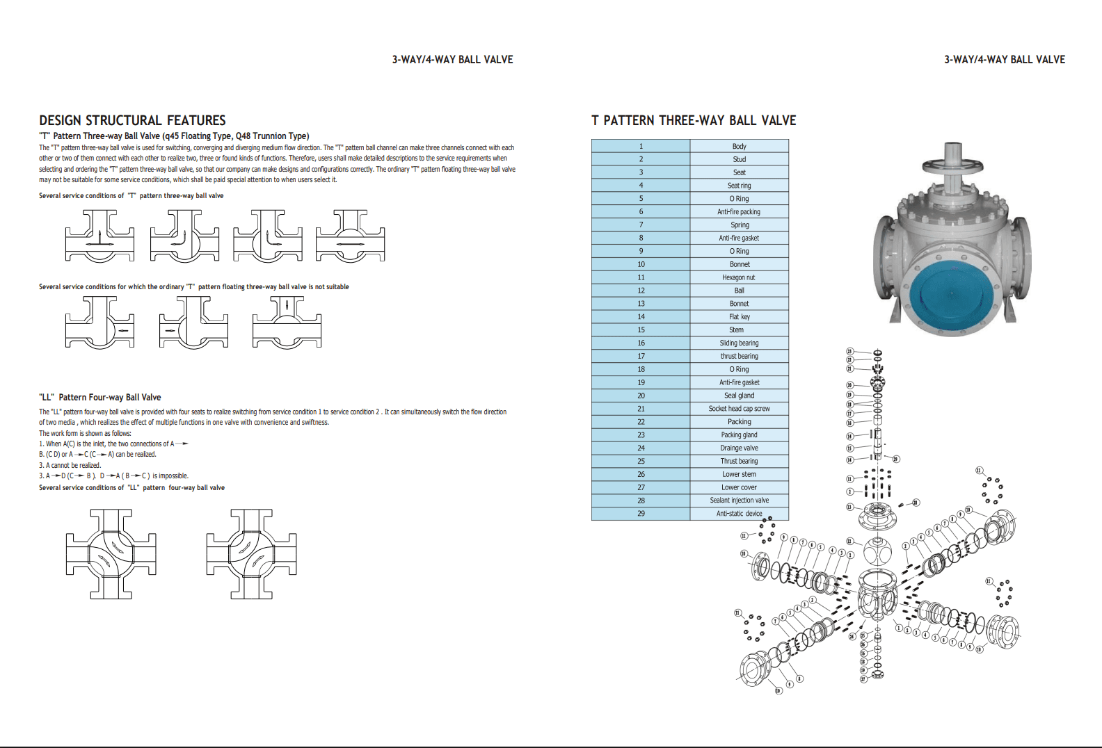 Краны шаровые специального исполнения — фото 10