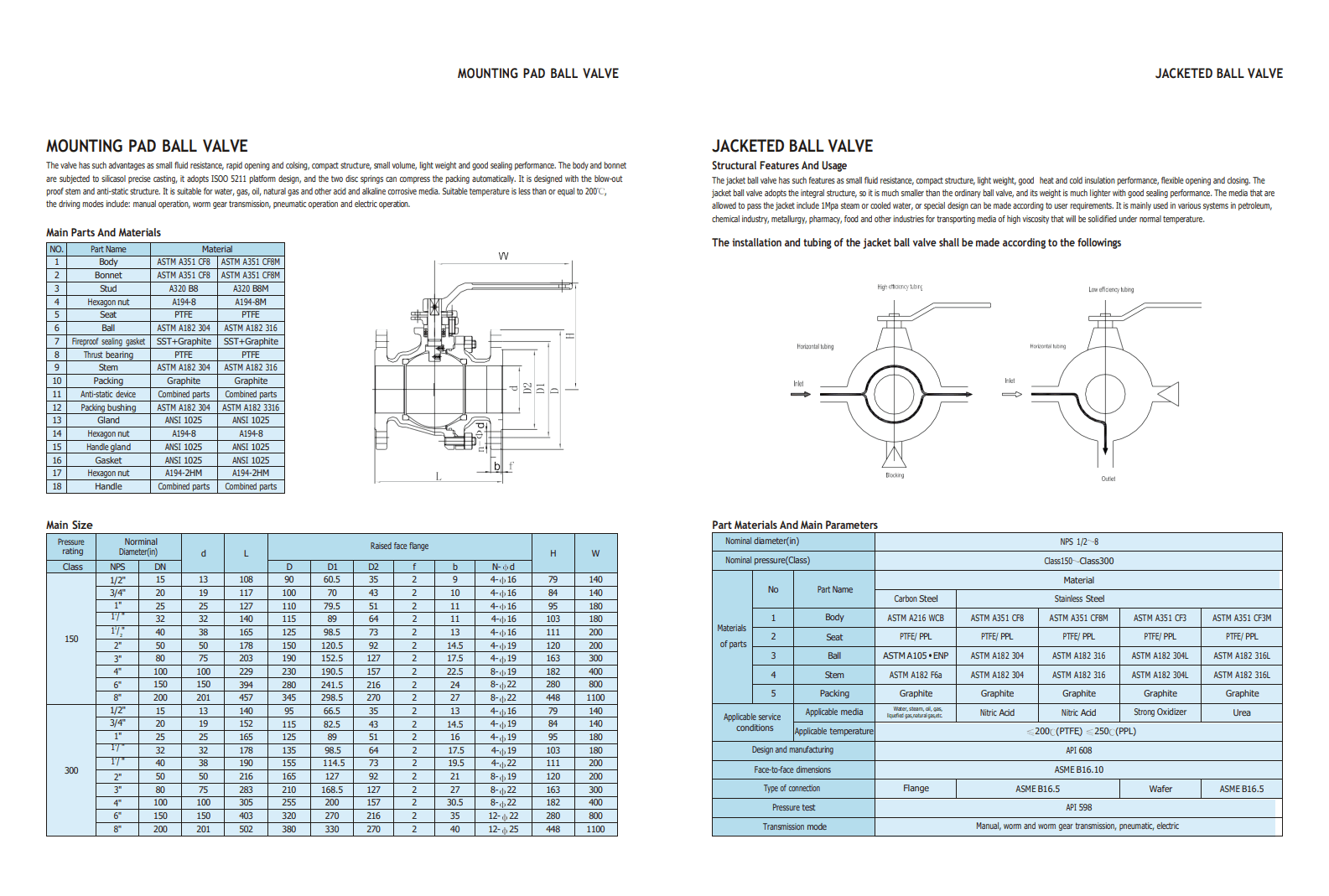 Краны шаровые специального исполнения — фото 12