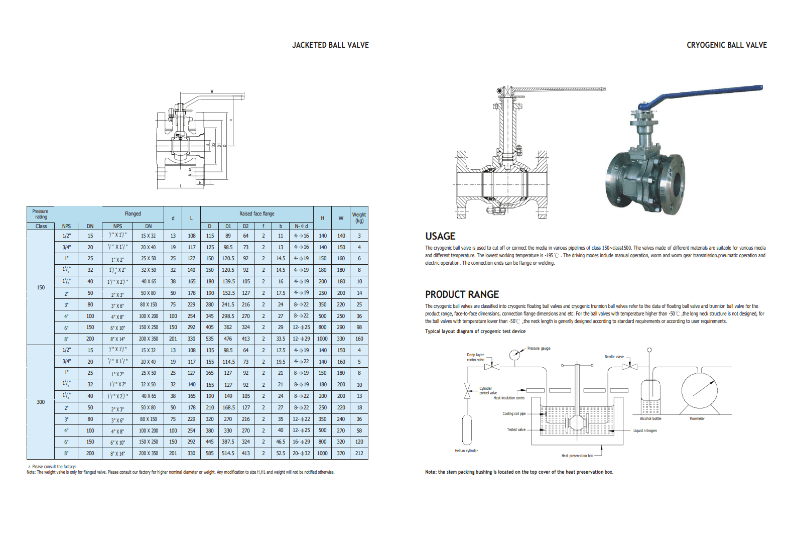 Краны шаровые специального исполнения — фото 13
