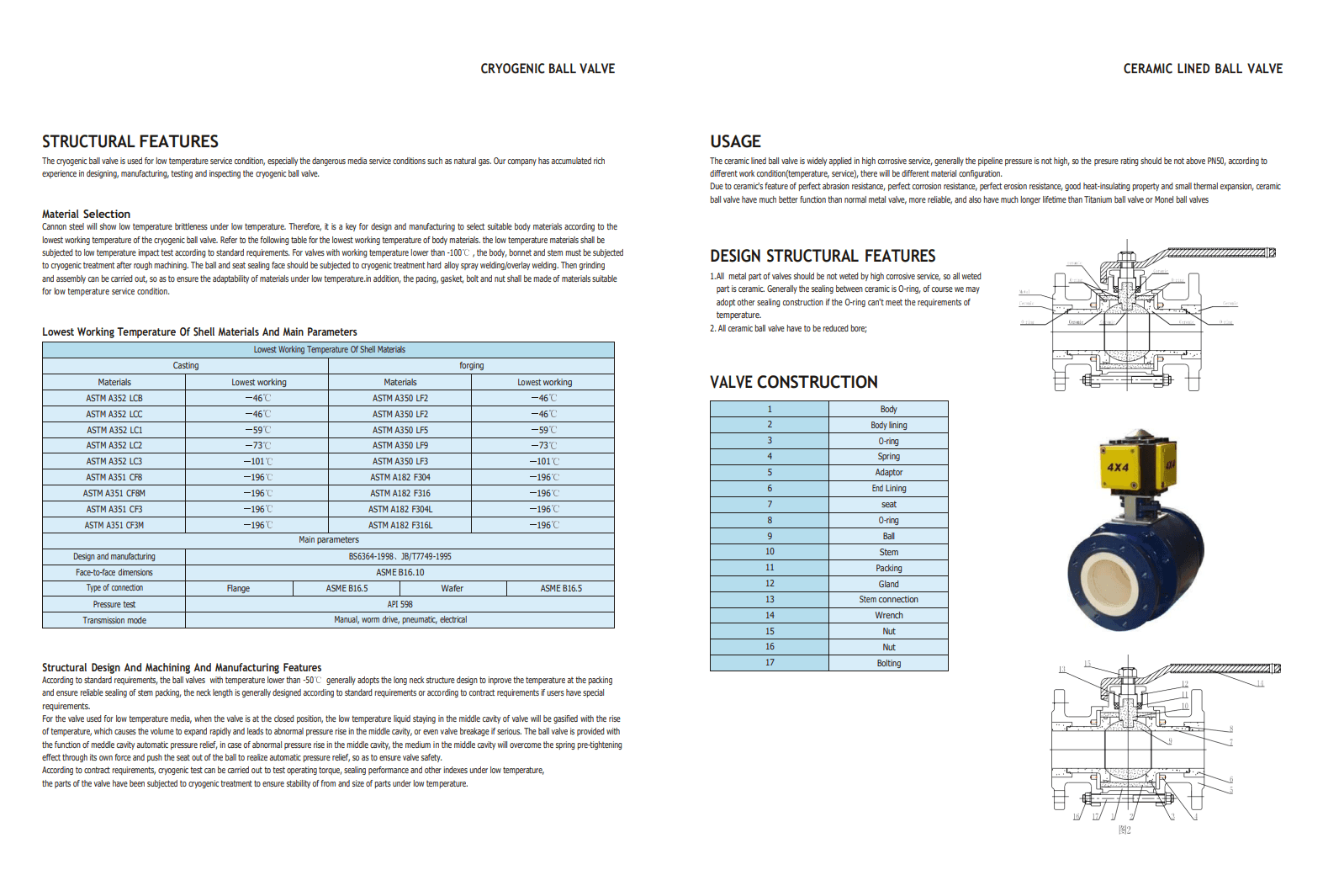 Краны шаровые специального исполнения — фото 14