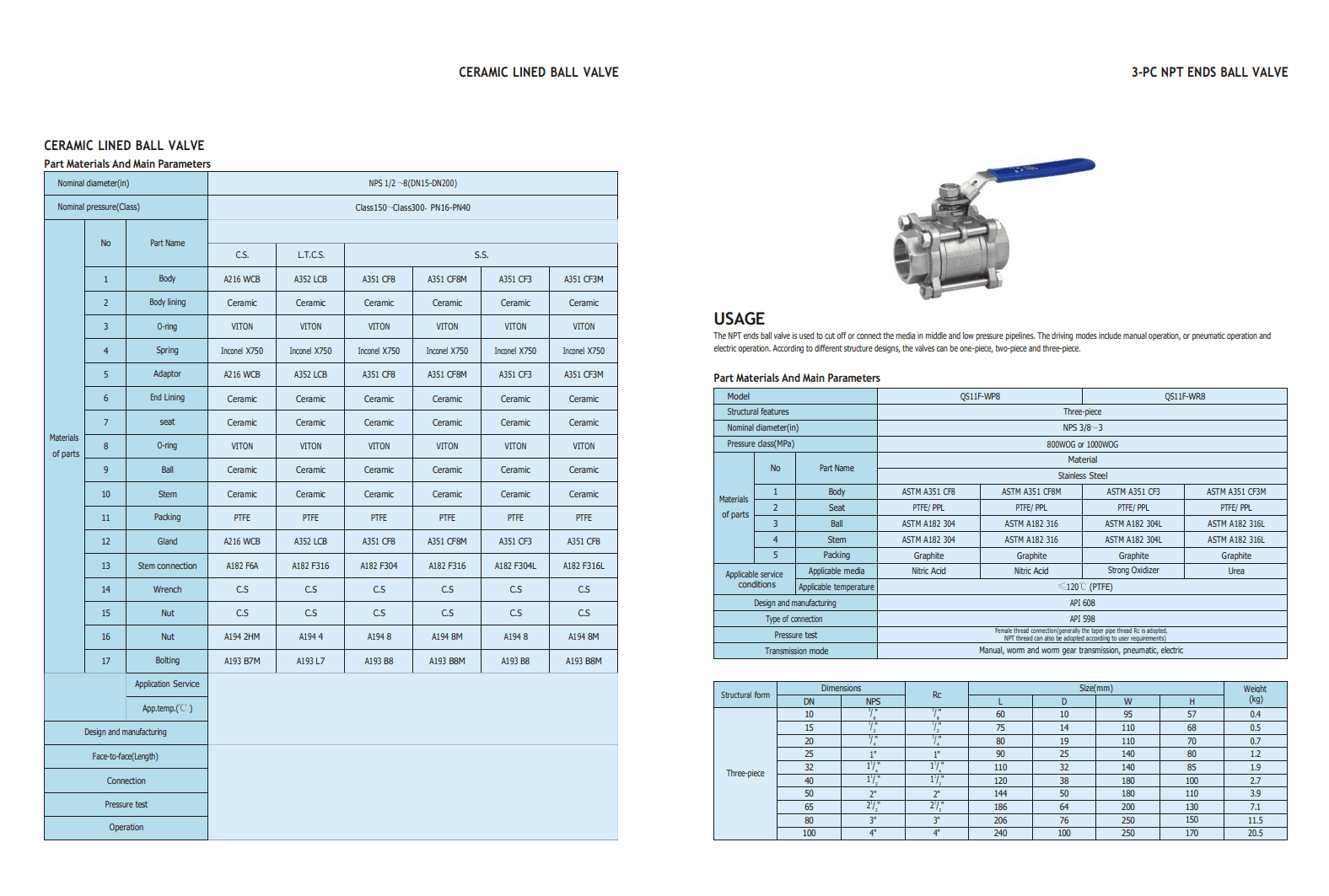 Краны шаровые специального исполнения — фото 15