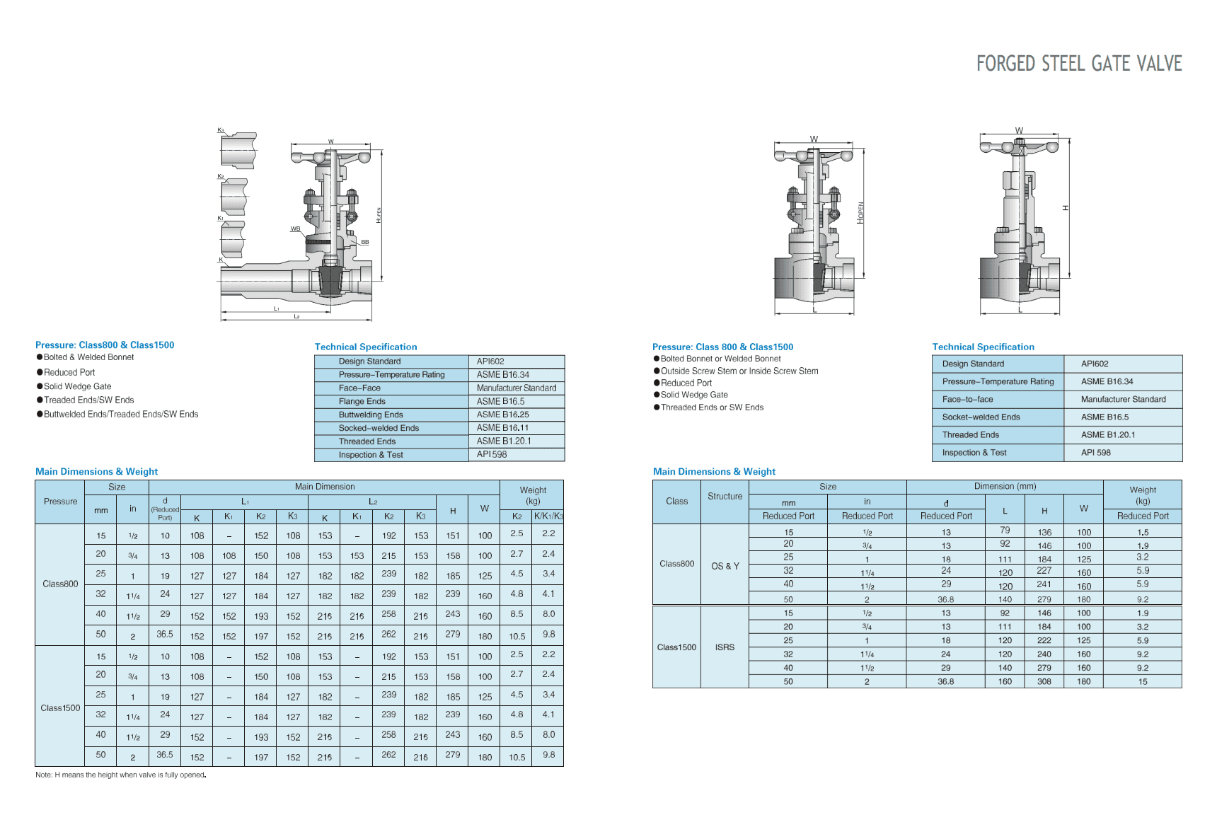 Задвижки клиновые из кованной стали — фото 7