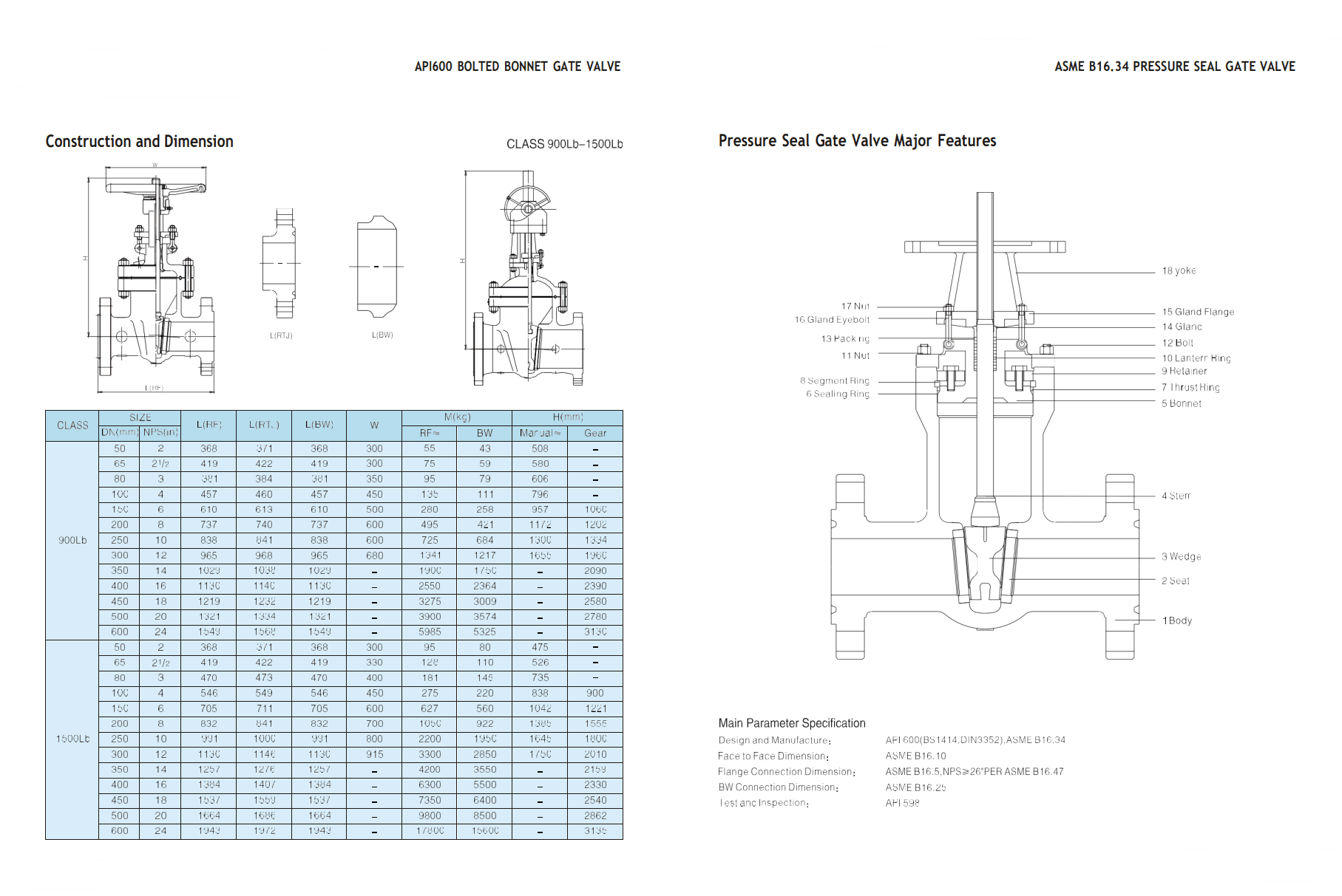 Задвижки клиновые из литой стали — фото 5