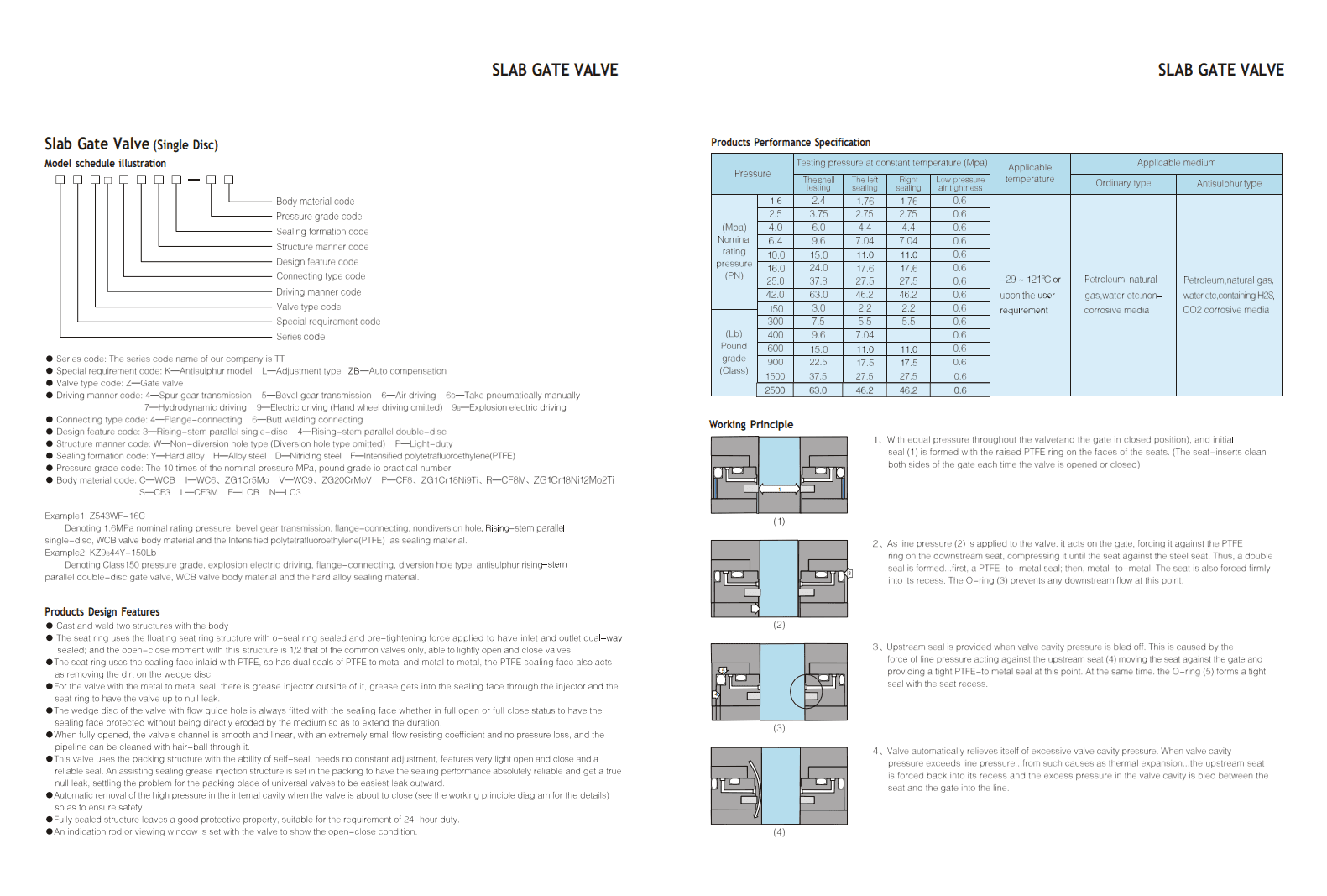 Шиберные задвижки — фото 2