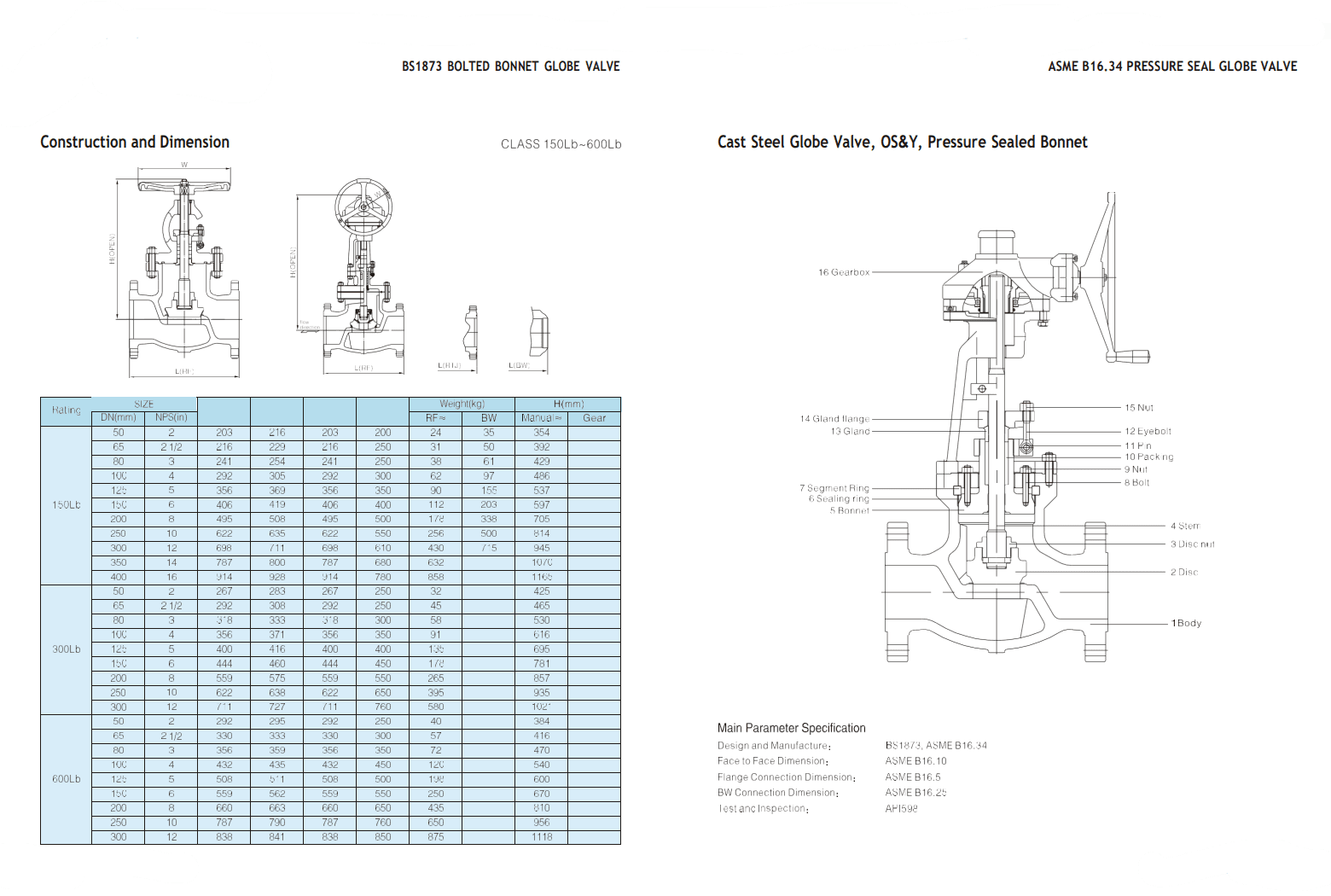 Запорные клапаны из литой стали — фото 4